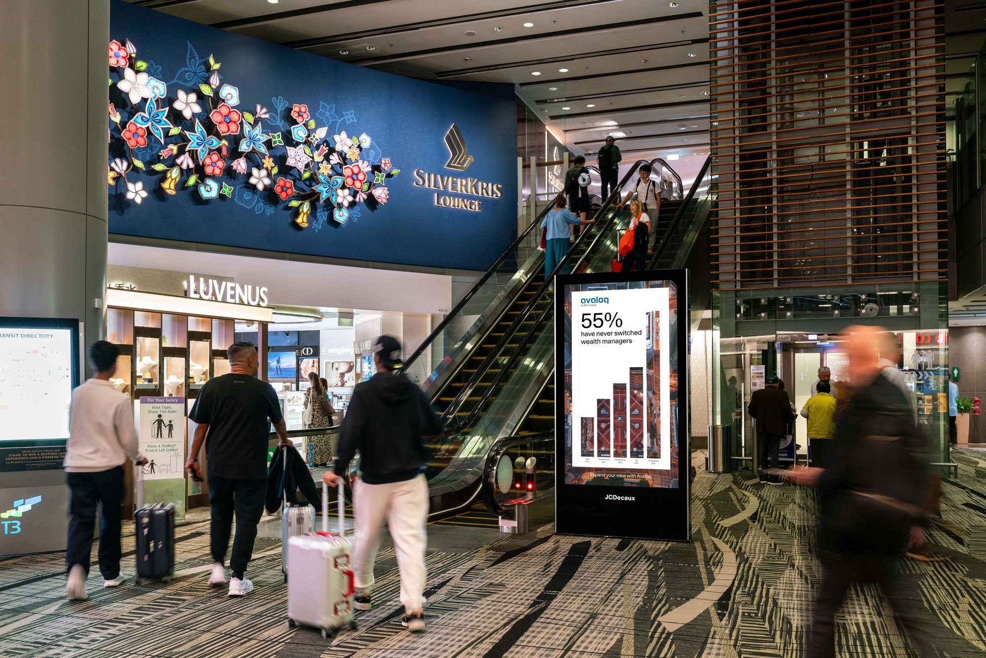 CAG_T3-Digital-Network-Domination_Avaloq_25Sep25-2 (2)