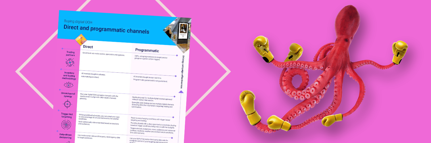 Direct & Programmatic One-Pager_1500x500