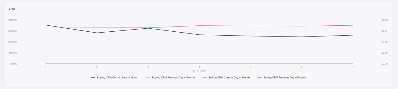 cpm 1.6.4